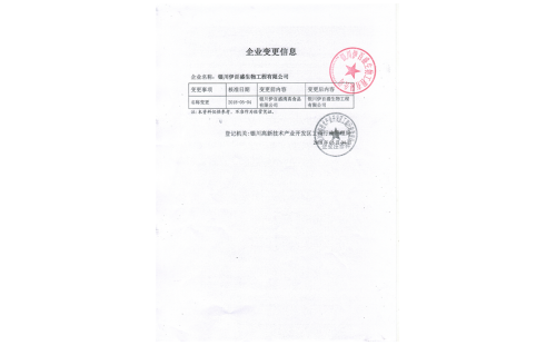 銀川伊百盛更名了??！
