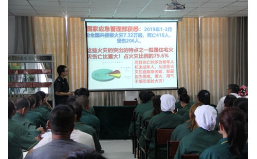 防風(fēng)險(xiǎn)、查隱患、迎大慶、保平安