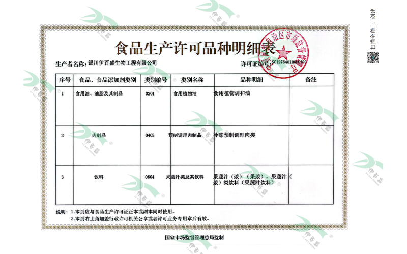 食用油&肉制品&飲料明細(xì)頁(yè)